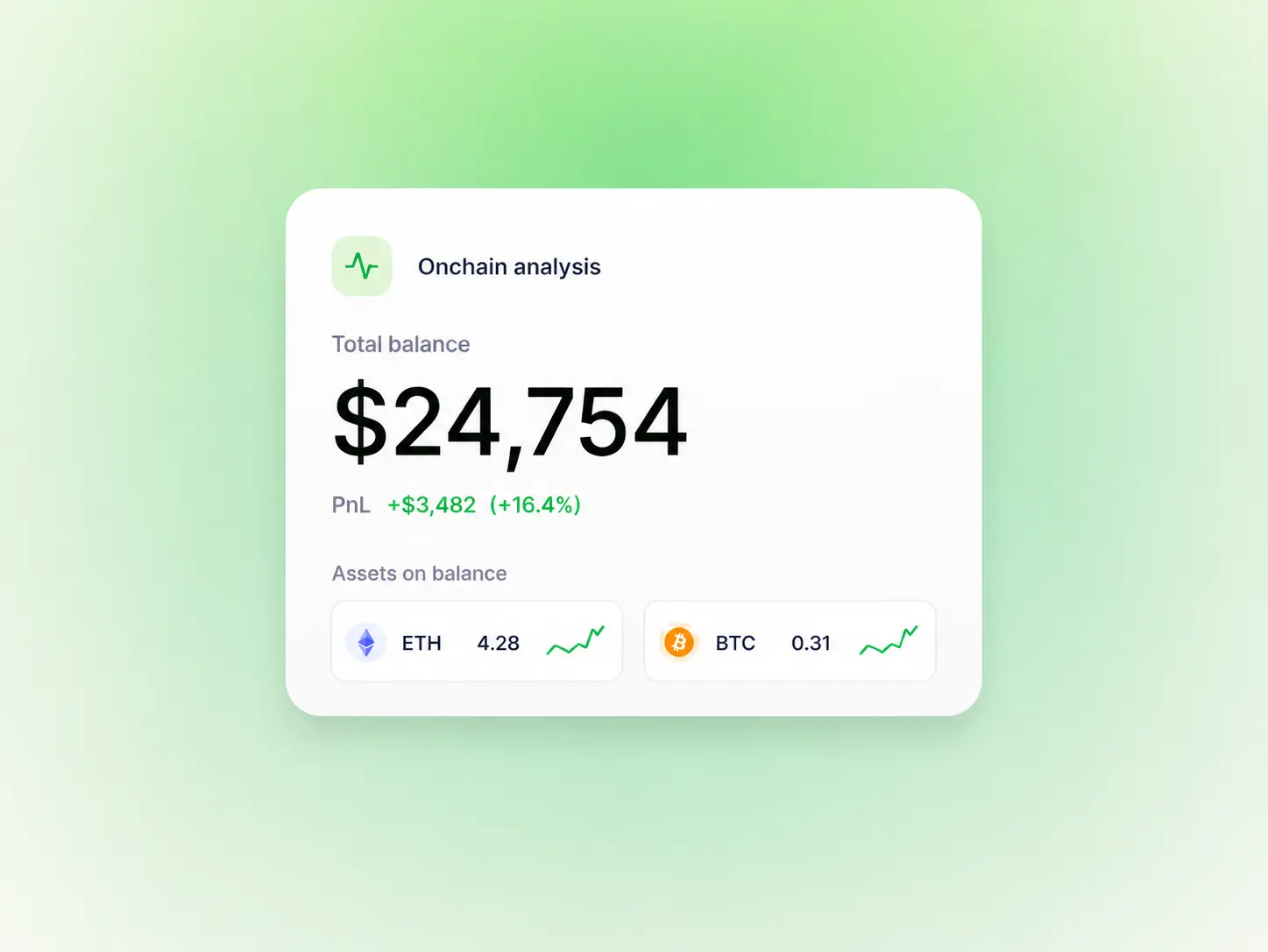 On-chain analysis
