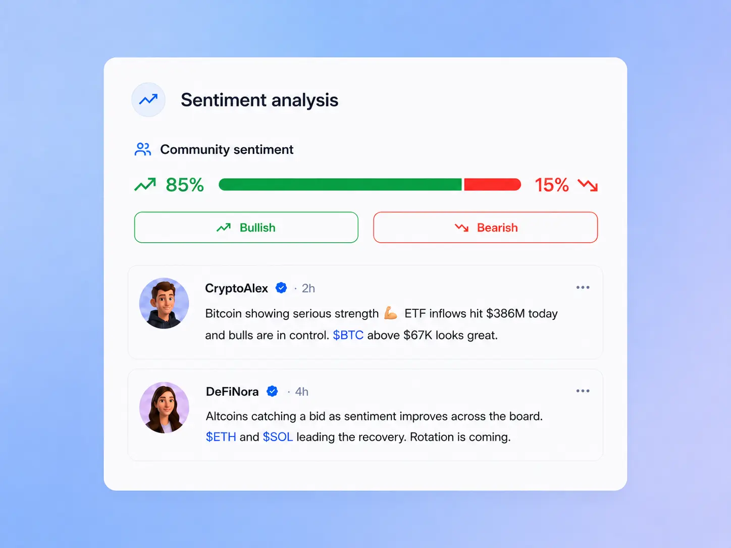 Sentiment & narratives