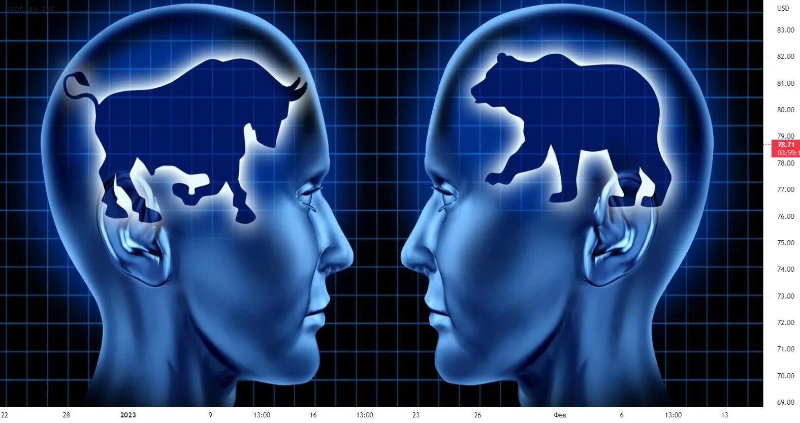 Психологические ловушки: как их обойти в трейдинге криптовалютой