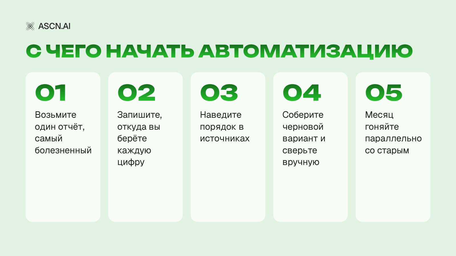 Автоматизация отчётности: четыре способа собрать отчёт без рук и как выбрать свой