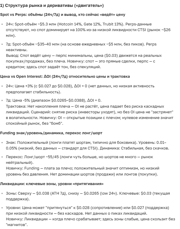 Прогноз курса криптовалюты CTSI: цена, перспективы и аналитика на сегодня