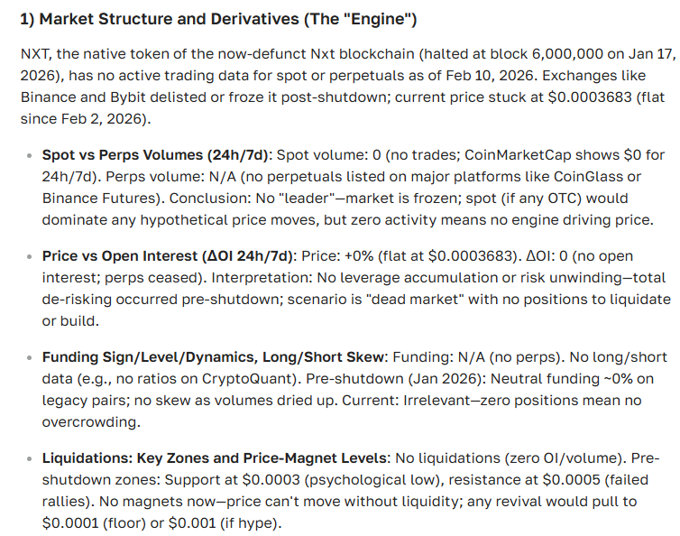 Nxt Cryptocurrency Price Forecast for Today and the Future: Price, News, and Prospects