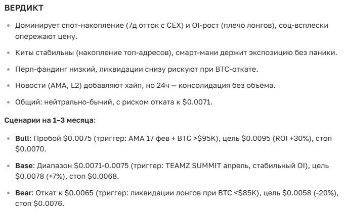 Прогноз курса криптовалюты JASMY на сегодня и ближайшее будущее