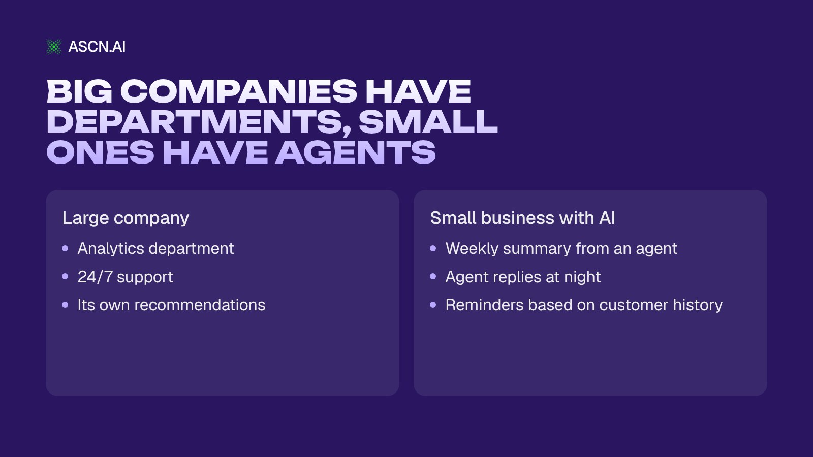How to Improve Business Performance: What Large Companies Do and Where AI Fits In