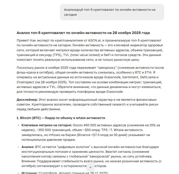 Лучшие стратегии для торговли криптовалютой на 2025