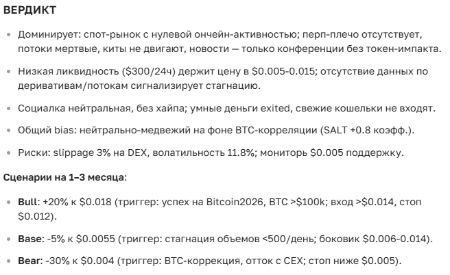 Прогноз курса криптовалюты SALT: актуальная цена и перспективы на сегодня и будущие дни
