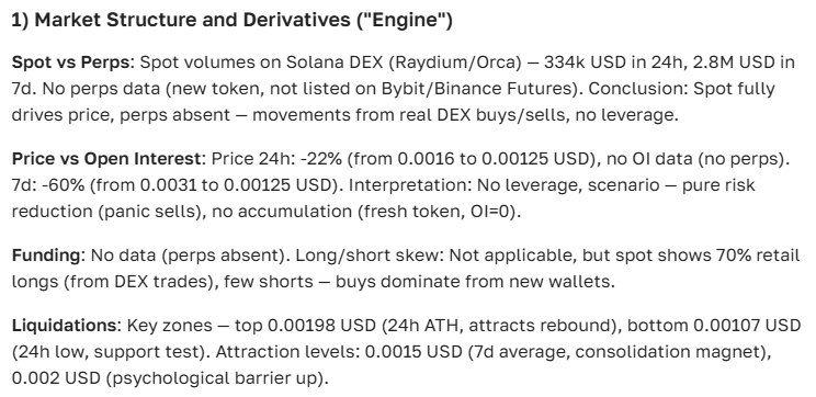 Beam cryptocurrency price forecast for today, tomorrow, and the month — latest news and analysis