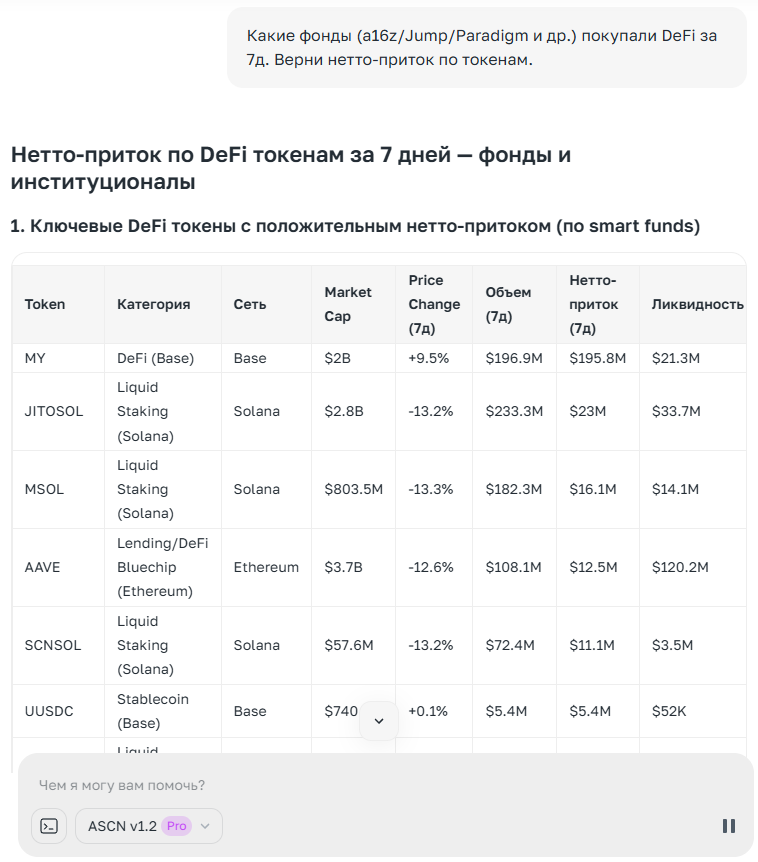 Как купить криптовалюту: от фиата до DEX