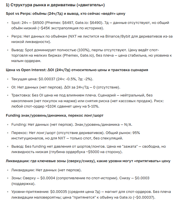 Прогноз курса криптовалюты Nxt на сегодня и будущее: цена, новости и перспективы