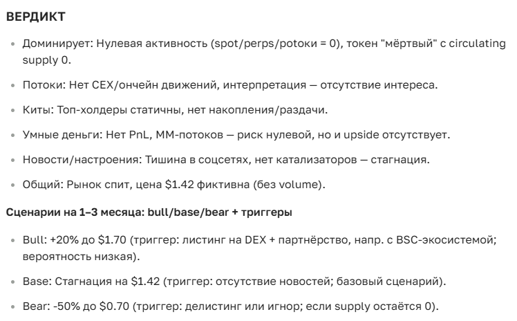 Прогноз курса и цены криптовалюты Midas Dollar Share (MDS) на сегодня и ближайшее будущее