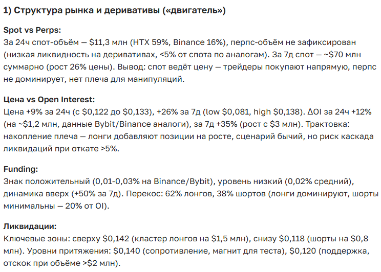 Прогноз курса криптовалюты ADX на сегодня и будущее