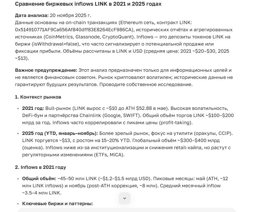 Биржевые потоки по монете Link