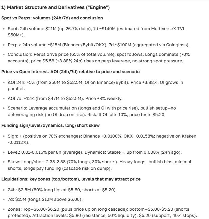 MultiversX (EGLD) price prediction: today's price, outlook, and latest news