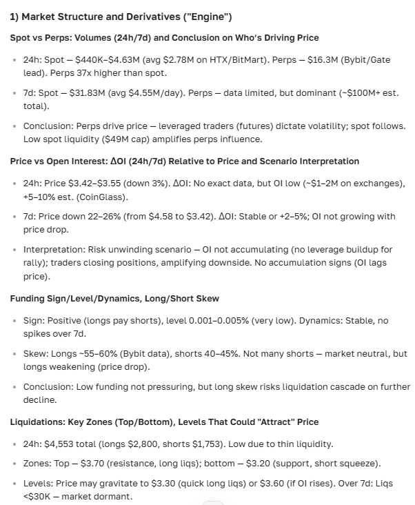 Chia cryptocurrency price forecast: price, prospects and latest news