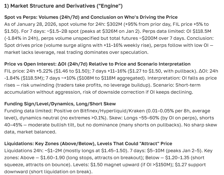 Filecoin (FIL) price prediction: today's price, growth prospects, and latest news