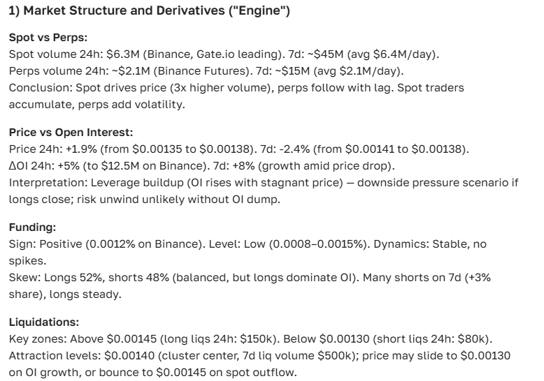 Siacoin (SC) price prediction for 2025-2035 — latest news and growth prospects