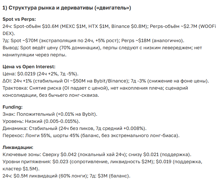 Прогноз курса WOO Network: полный обзор и аналитика