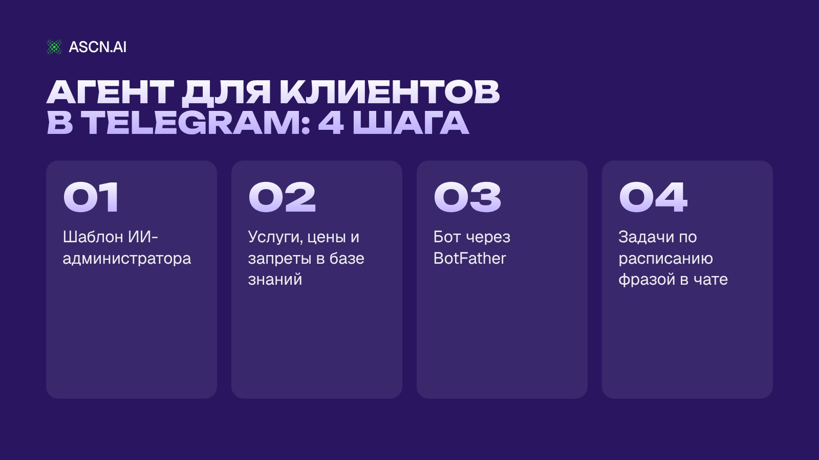 OpenAI Dots: что такое always-on агенты ChatGPT, сколько стоят и как запустить своего агента 24/7