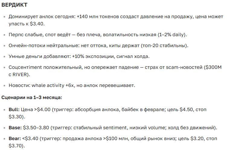 Прогноз курса криптовалюты BGB на сегодня и ближайшее будущее — аналитика и новости