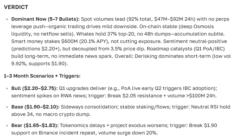 ATOM Price Forecast: A Complete Overview and Analysis for 2025-2035
