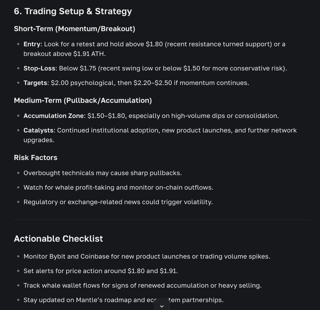 Case Study Earning $30,000 | Analysis of a Trading Position on Mantle (MNT) Using ASCN AI