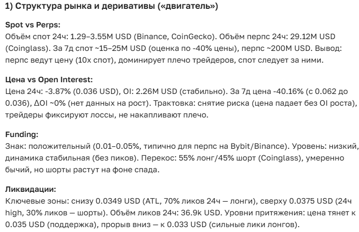 Прогноз курса криптовалюты FUN на сегодня, завтра и месяц: новости и аналитика