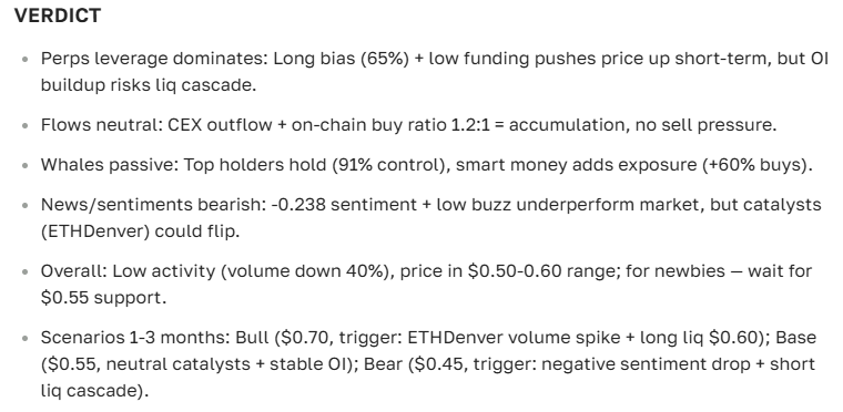Celestia cryptocurrency forecast: price, prospects, and news today