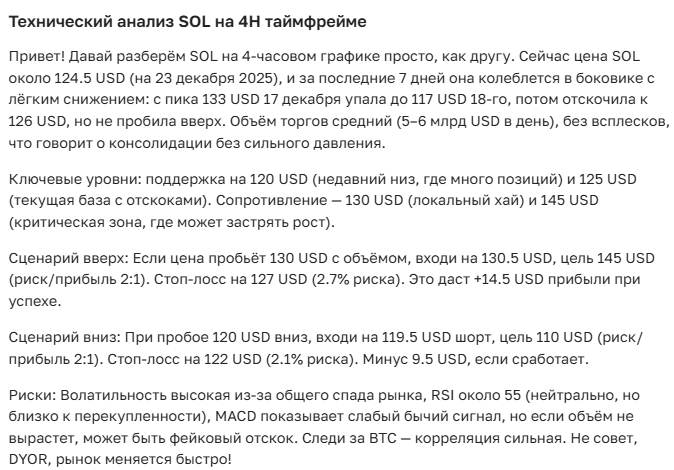 Как трейдеры могут использовать AI ASCN для оптимизации криптотрейдинга