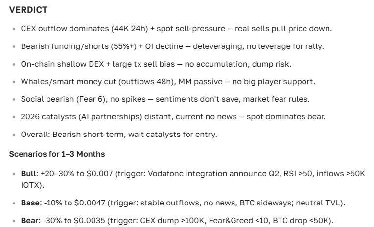 IoTeX Cryptocurrency Price Forecast: Price, Outlook, and Current News