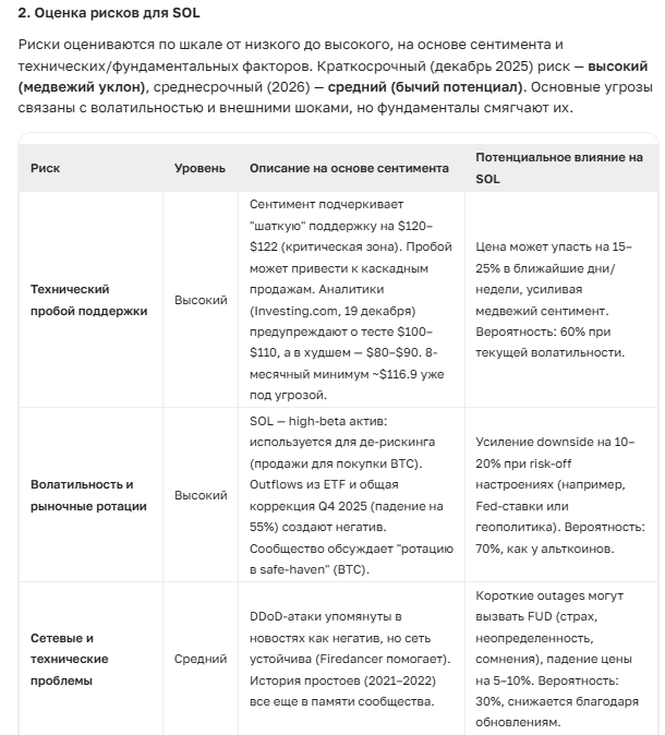 Торговля с Меньшим Риском: Стратегии, Усиленные AI