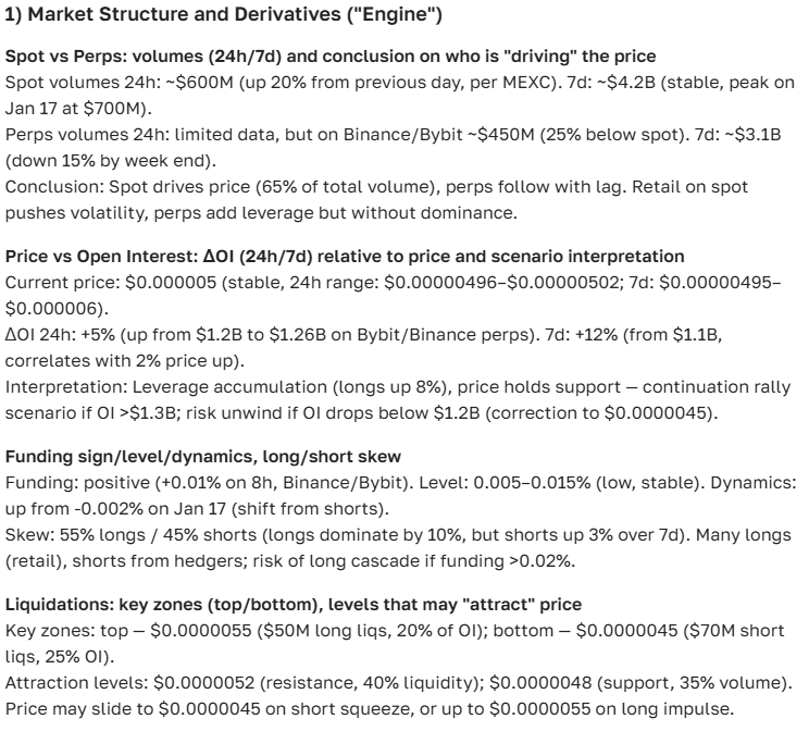 Pepe cryptocurrency forecast for 2025-2035: current prices and prospects