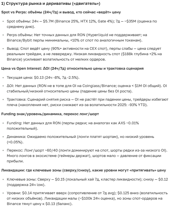 Прогноз курса румынского лея (RON): аналитика и перспективы