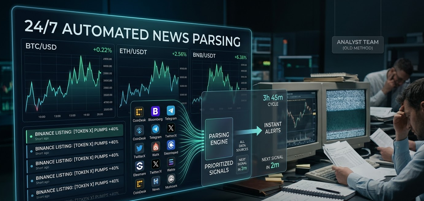 Automating News Collection and Summarization with Bright Data and OpenAI