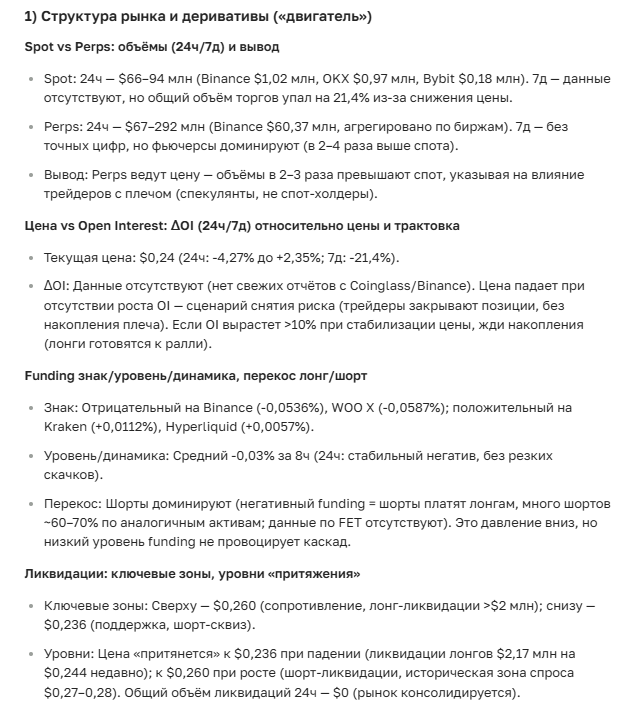 Прогноз курса и цены криптовалюты Fetch.ai (FET) на 2025-2035 год