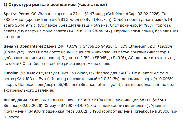 Прогноз курса и перспективы криптовалюты Tether Gold (TGT)