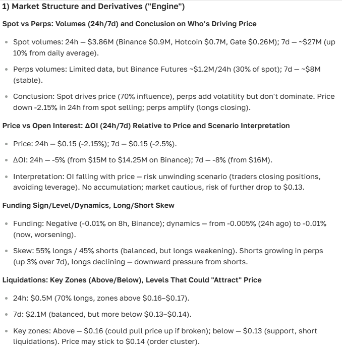 Lisk cryptocurrency price forecast and prospects for 2025-2035