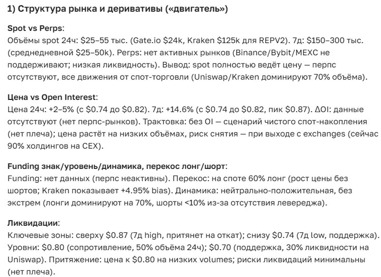 Прогноз курса криптовалюты REP – анализ цены и перспективы на сегодня и завтра