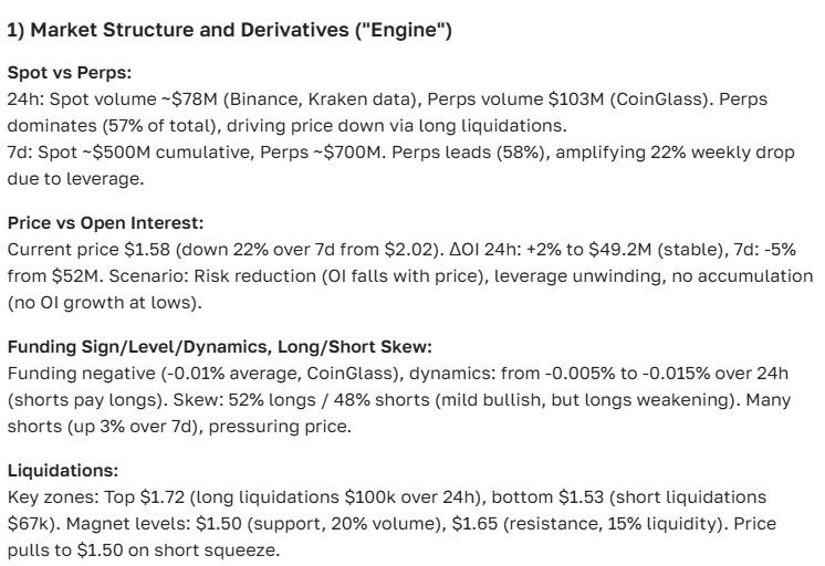 Render Course Prediction (RENDER) - Full Overview and Analytics