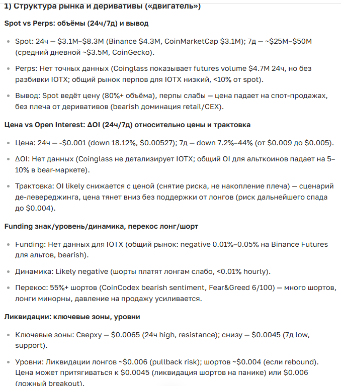 Прогноз курса криптовалюты IoTeX: цена, перспективы и новости сегодня