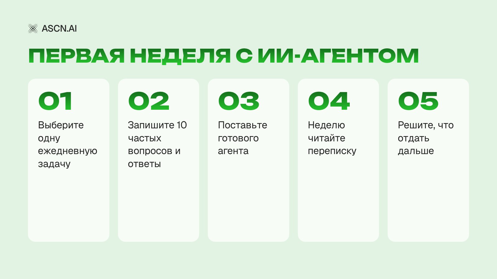 ИИ для малого бизнеса: с какой задачи начать и что отдать агенту