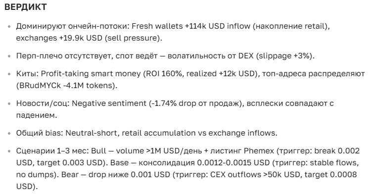 Прогноз курса криптовалюты Beam на сегодня, завтра и месяц — последние новости и аналитика