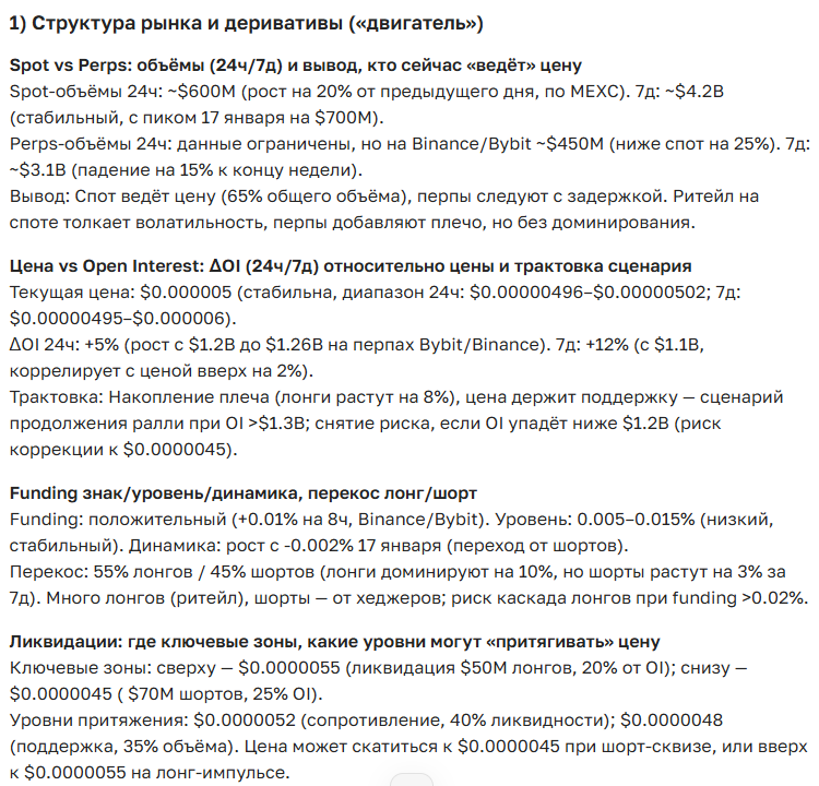 Прогноз курса криптовалюты Pepe на 2025-2035 год: текущие цены и перспективы