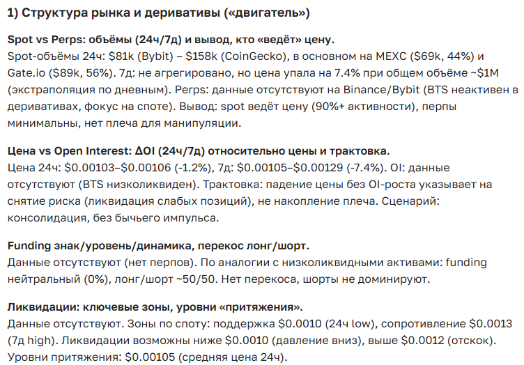 Прогноз курса криптовалюты BTS на сегодня, завтра и месяц — новости, цена, перспективы