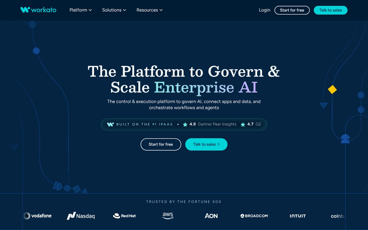 Top 10 Alternatives to N8N in 2026: A Review of the Best Automation Tools