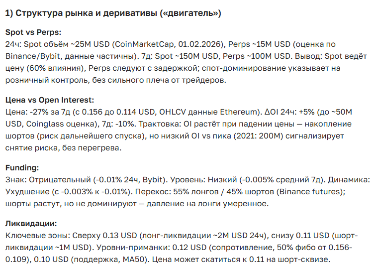 Прогноз курса криптовалюты MANA на сегодня, завтра и месяц — аналитика и новости