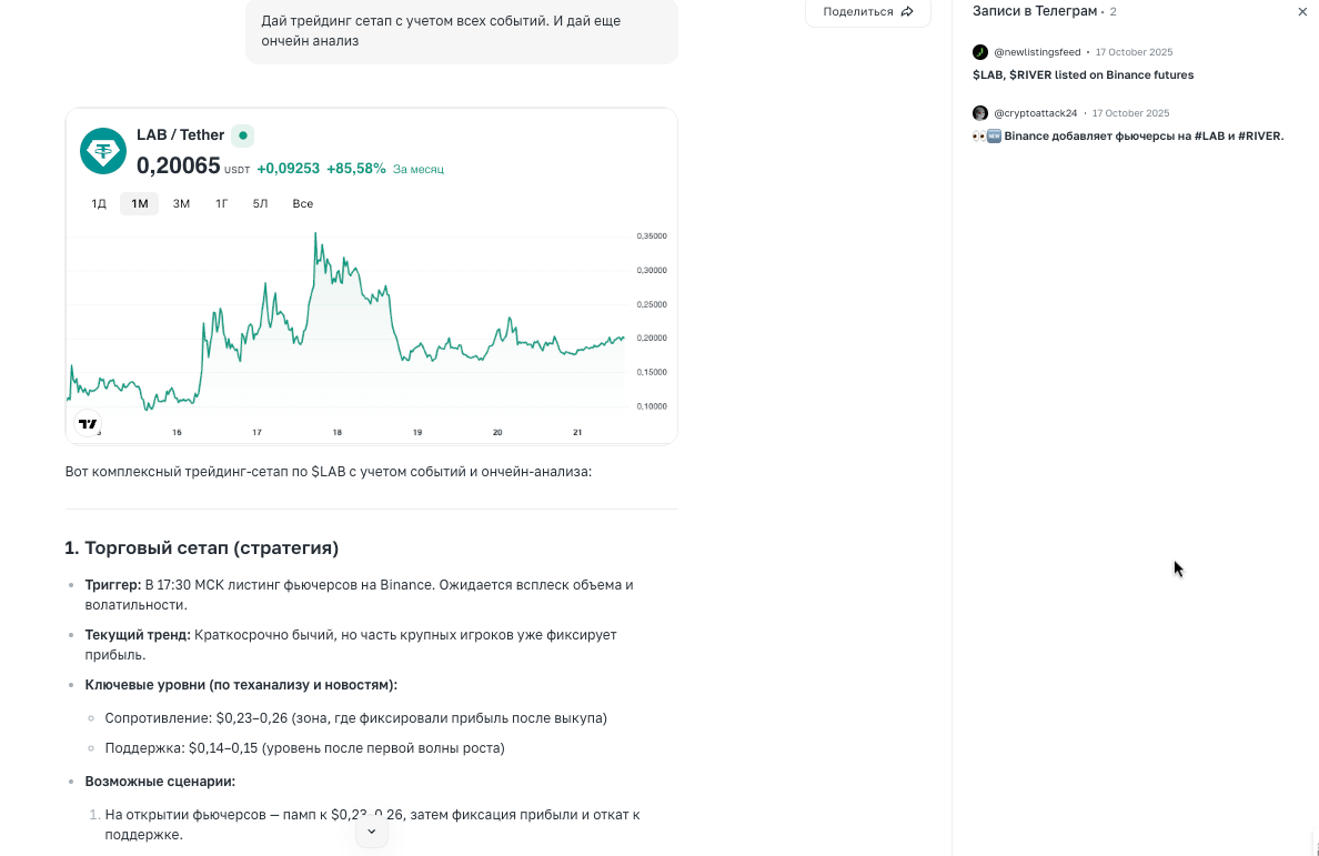 Как ASCN V1.2 помог заработать на росте токена LAB