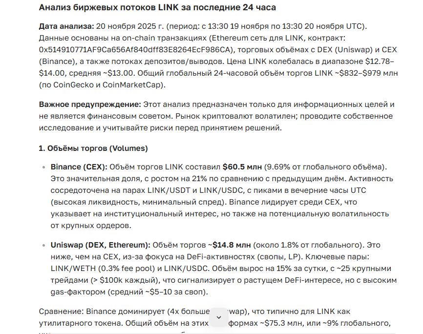 Биржевые потоки по монете Link