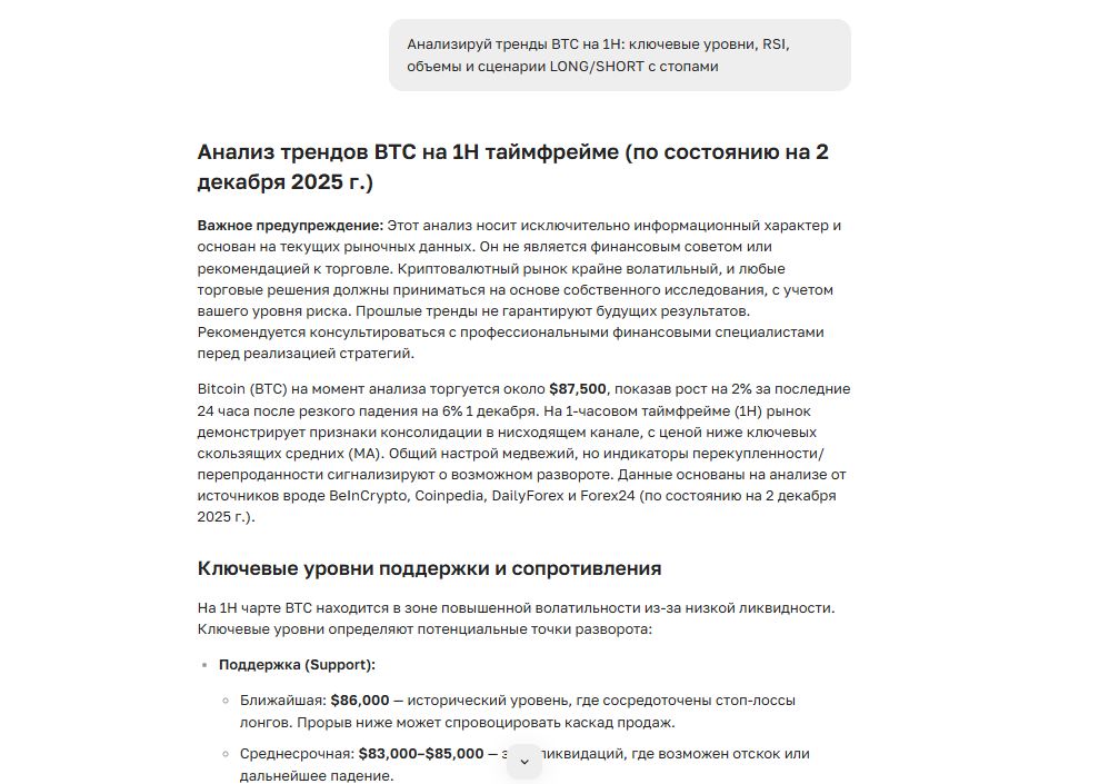 Как использовать алгоритмический трейдинг и бектестинг