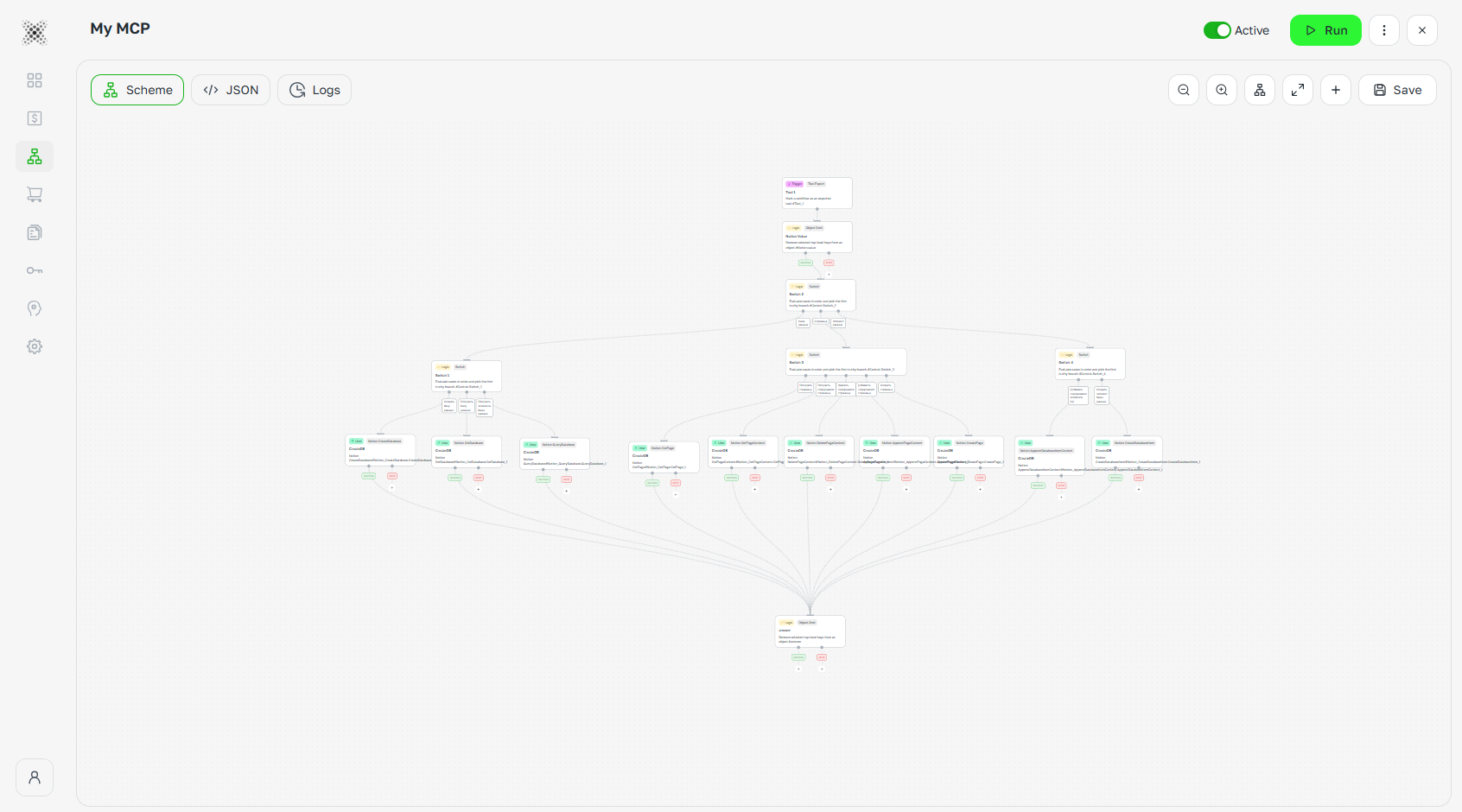 How can you use ASCN and what is it for?