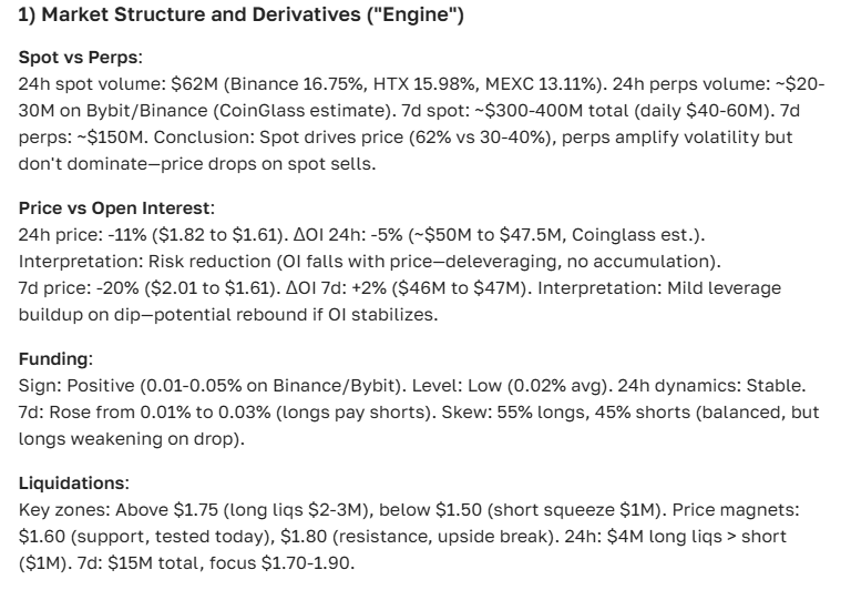 Pendle cryptocurrency rate forecast: Price today, outlook and news